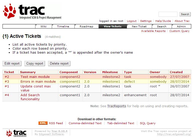 Trac project management platform.