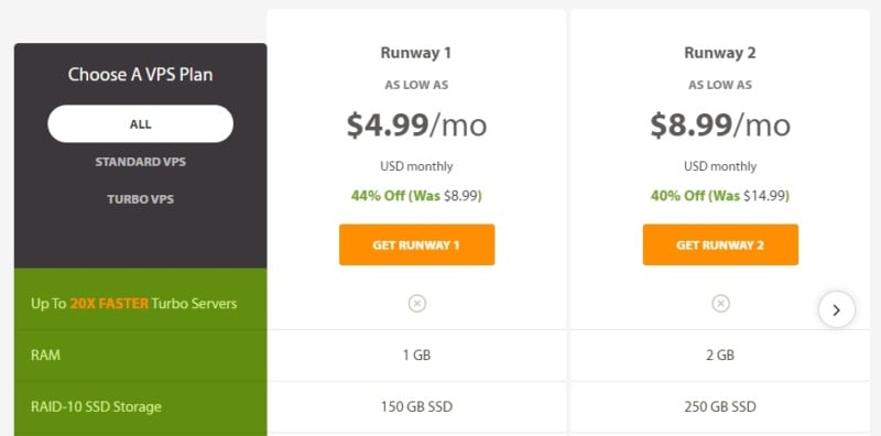 A2 Hosting's VPS plans.