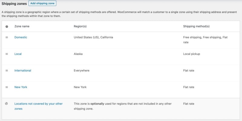 WooCommerce shipping zone settings.