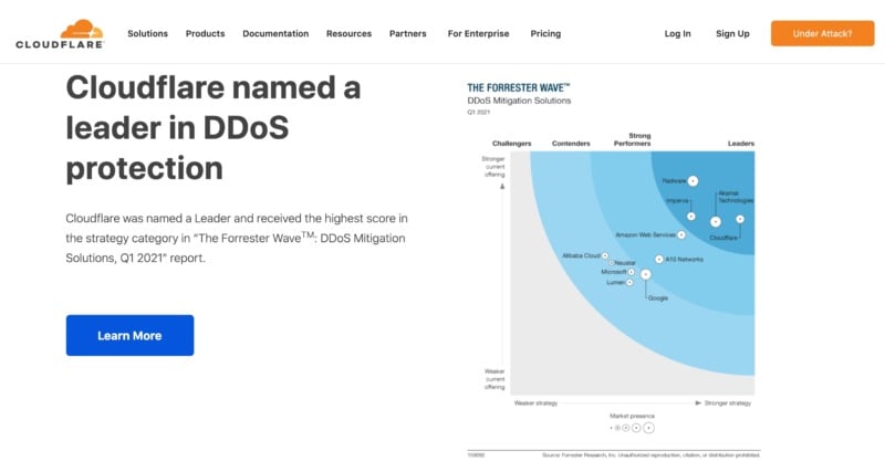 Cloudflare is a useful tool for business-critical sites.