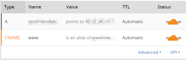 Toggling Cloudflare on and off.